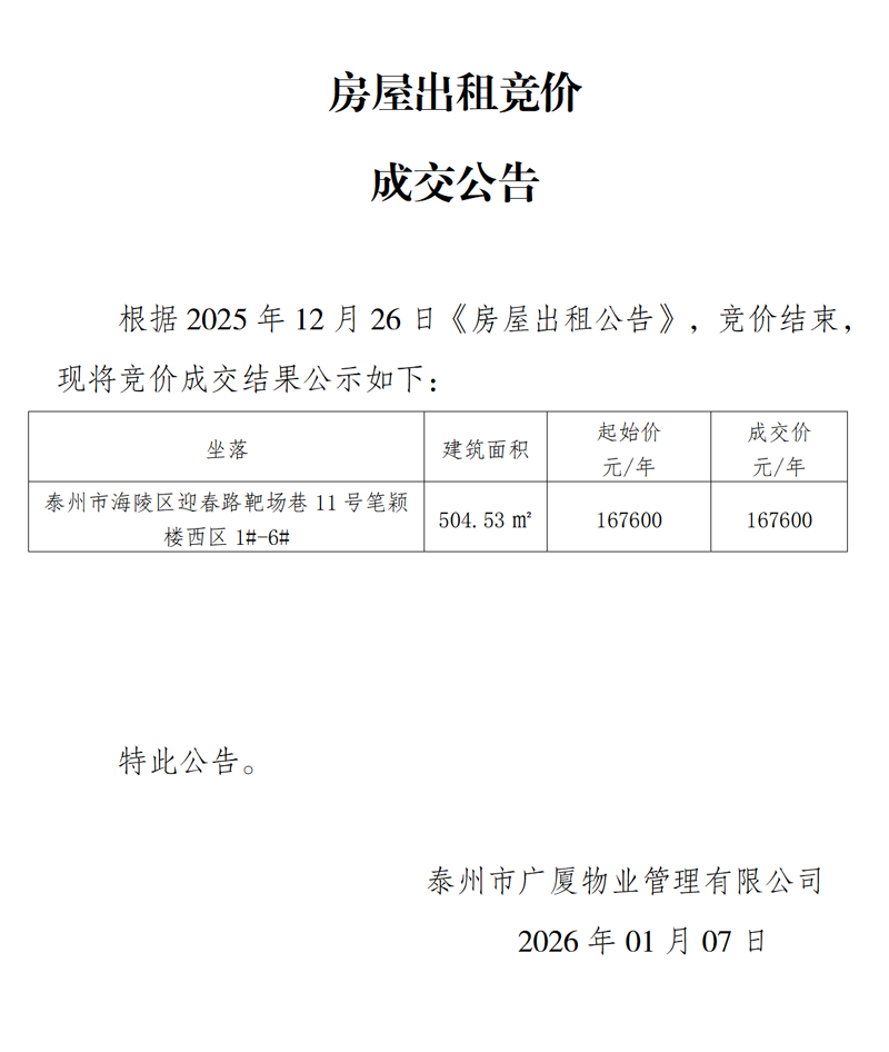 房屋出租競價(jià)結(jié)果公示（1.7）_01.png